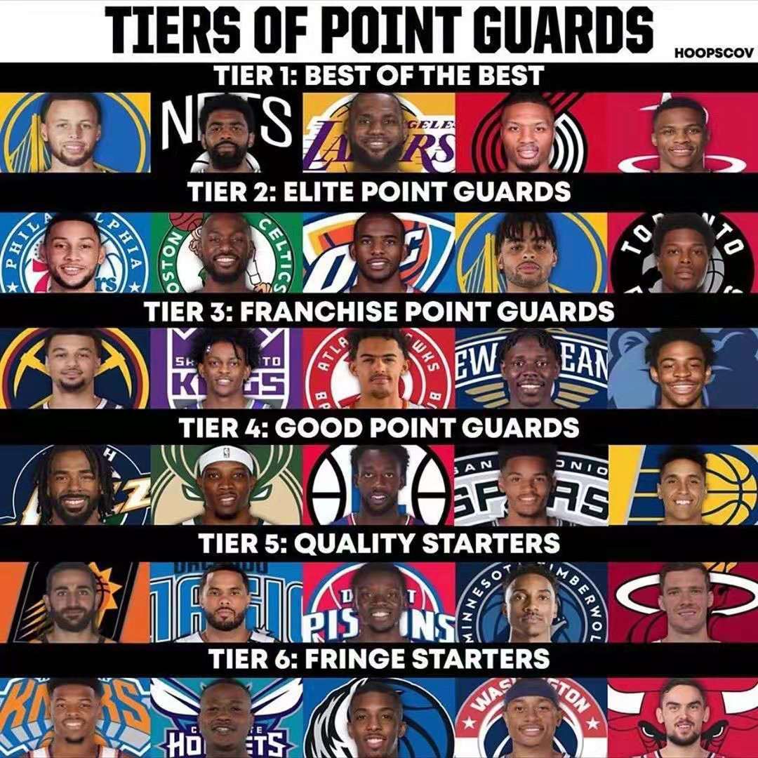 的中场位置 的中场位置